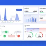 E-commerce Testing: 10 Powerful Case Study Lessons for QA Teams