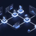 Compliance Is Moving Into CI/CD Pipelines And Most QA Teams Are Not Ready